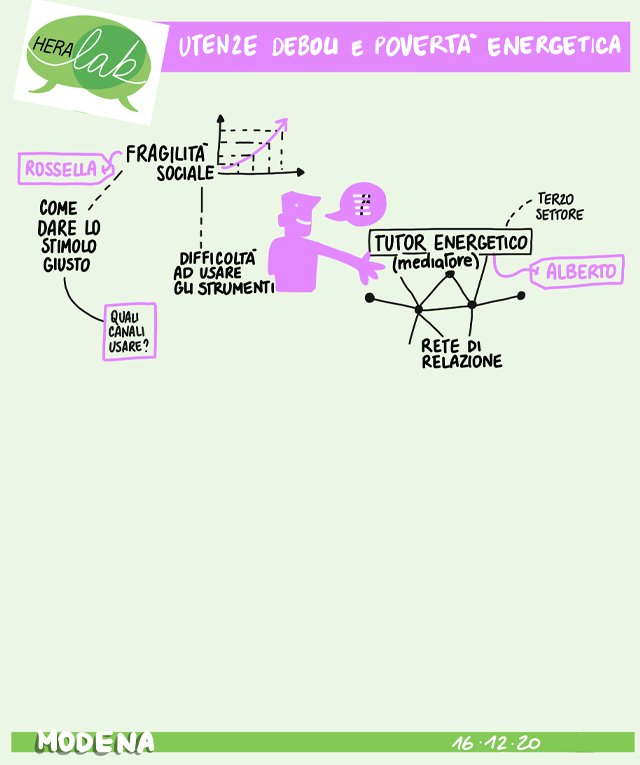 anteprima immagine 2